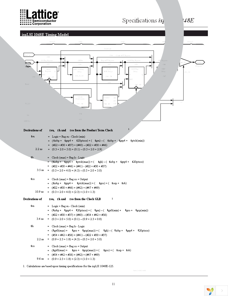 ISPLSI 1048E-70LQN Page 11